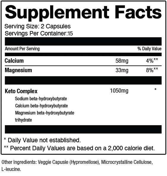Supplement Chart 30 Capsules